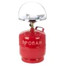 Аксесуари для газових котлів