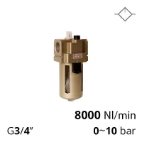 Пневматичні лубрикатори 3/4 дюйма SA-L40-20