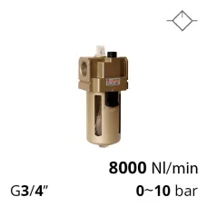 Пневматичні лубрикатори 3/4 дюйма SA-L40-20