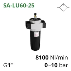 Лубрикатори до 8100 л/хв, 1/4″, 3/8″, 1/2″, 3/4″, 1″, 0~10 бар (серія SA-LU60-25)