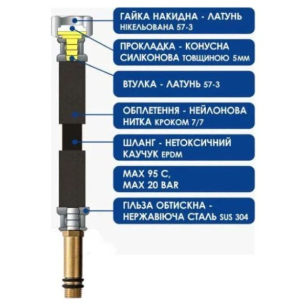 Шланг для змішувача AQUASTRONG NYLON M10x1/2"  0,6м КШ (AS18060)