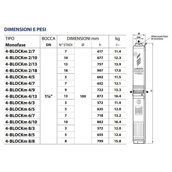 Насос погружний відцентровий PEDROLLO 4-BLOCKm 2/9 H-67,5m Q-3,6m3 0,55kW 220В