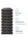 Акумуляторна батарея DYNESS B4850 LiFePO4 48V/50AH 2.4кВт