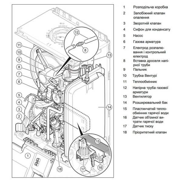 Котел газовий двоконтурний PROTHERM Puma Condens 24/28 MKV-AS/1