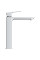 Змішувач для умивальника GROHE CUBEO XL