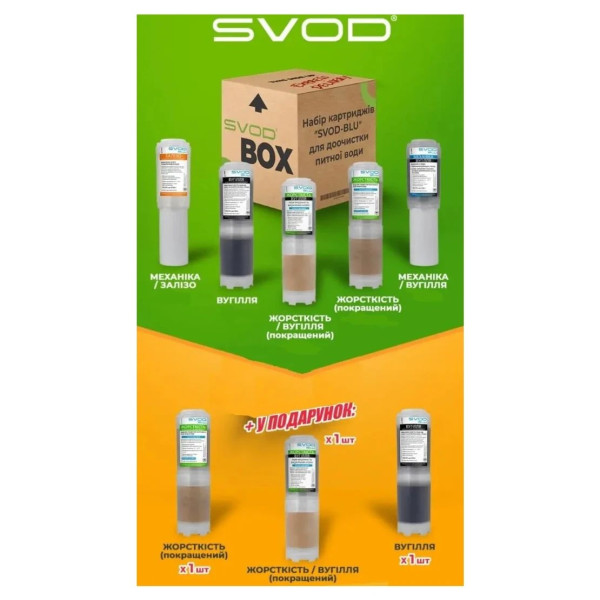 Набір картриджів SVOD-BLU для питної води Mini Box