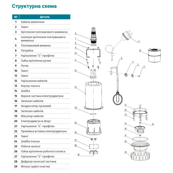 Насос дренажний садовий AQUATICA 0,75 кВт Hmax 8м Qmax 180л/хв (част. до 5мм, нерж)
