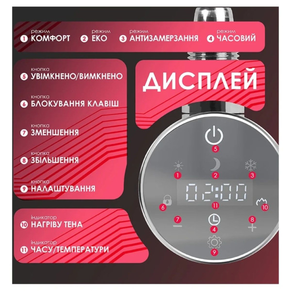 Тен до рушникосушки Onlyheat Ivory Chrome 0,3кВт 1/2  31,5 см